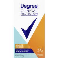 Degree Antiperspirant Deodorant, Summer Strength - 1.7 Ounce 