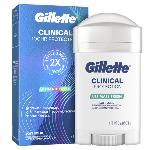 Gillette Antiperspirant Deodorant For Men, Clinical Soft Solid - 2.6 Ounce