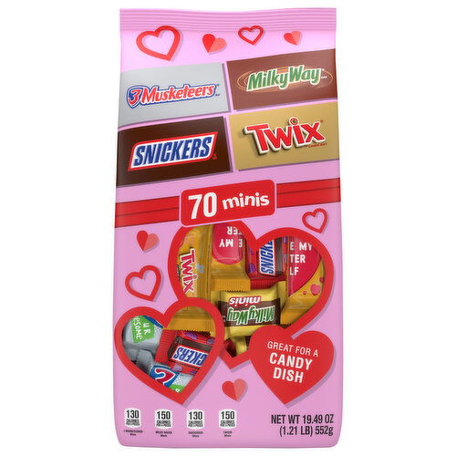 Mars Wrigley Candy, Minis