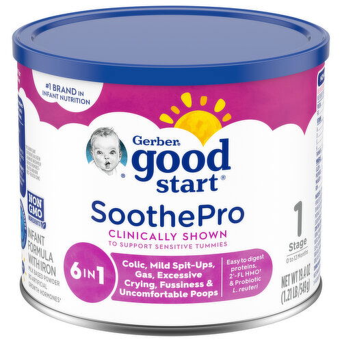 Gerber Good Start Infant Formula with Iron, Milk Based Powder, Stage 1 (0 to 12 Months)