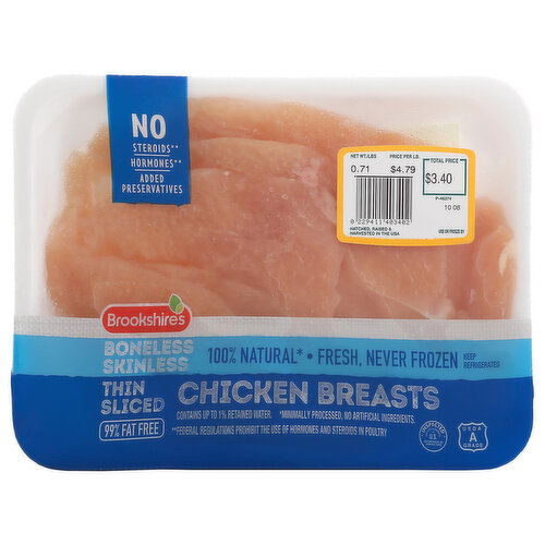 Fresh Thin Sliced Chicken Breasts