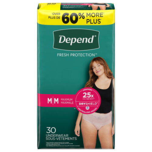 Depend Underwear, Maximum, Medium