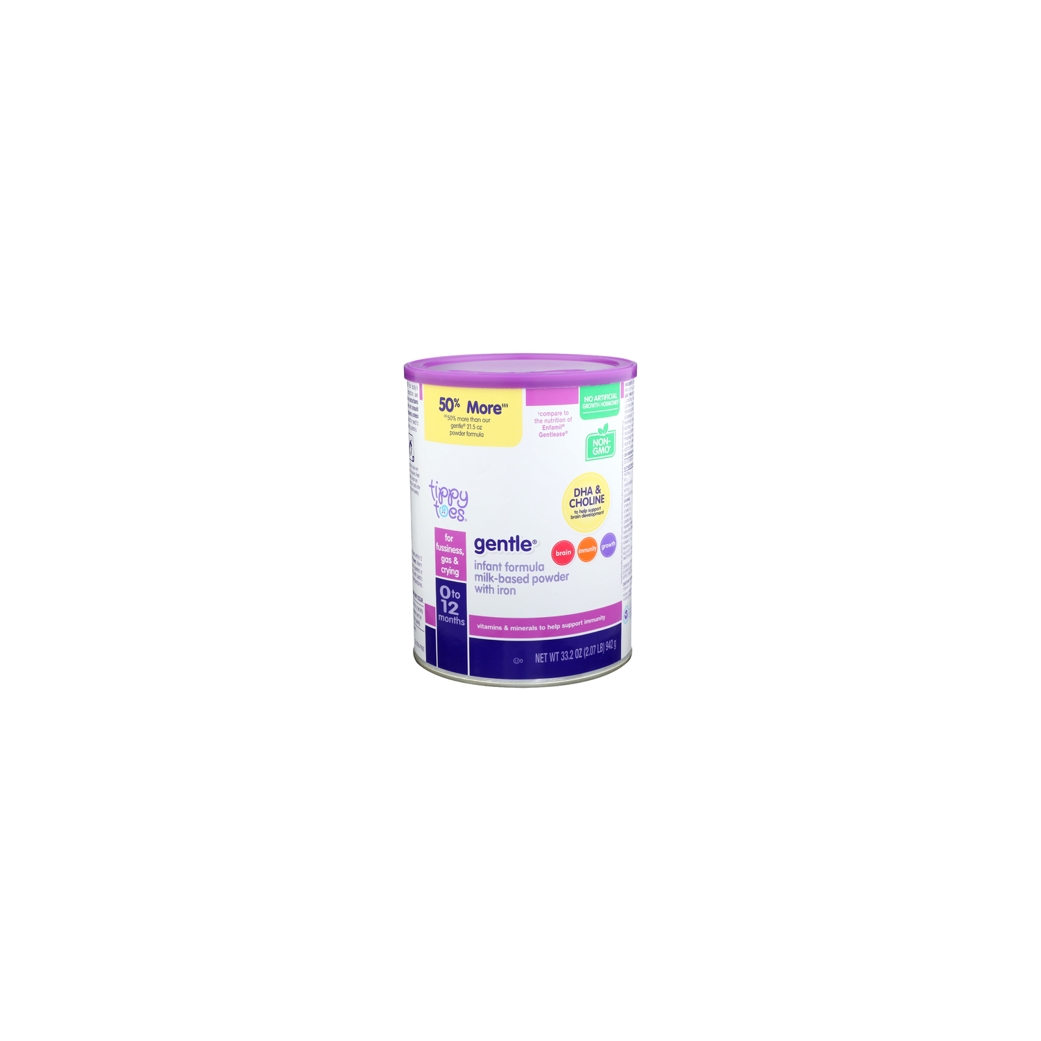 Tippy Toes Gentle - 33.2 Ounce Image 1 of 4