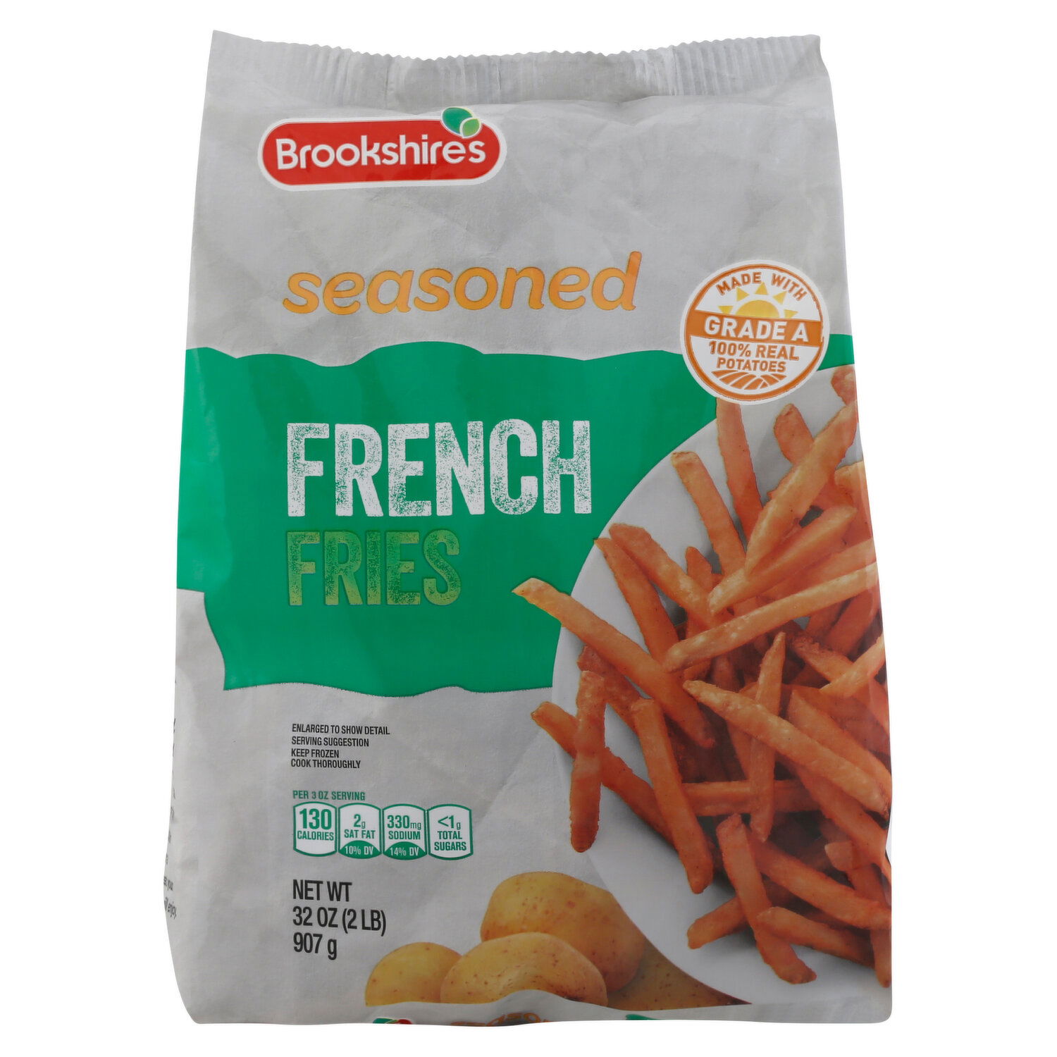 3 oz of fries